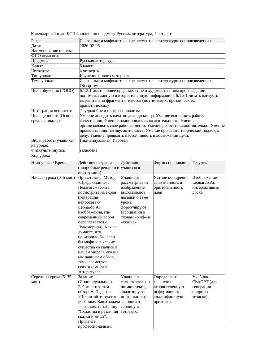 КСП Русская литература 6класс 4четверть Сказочные и мифологические