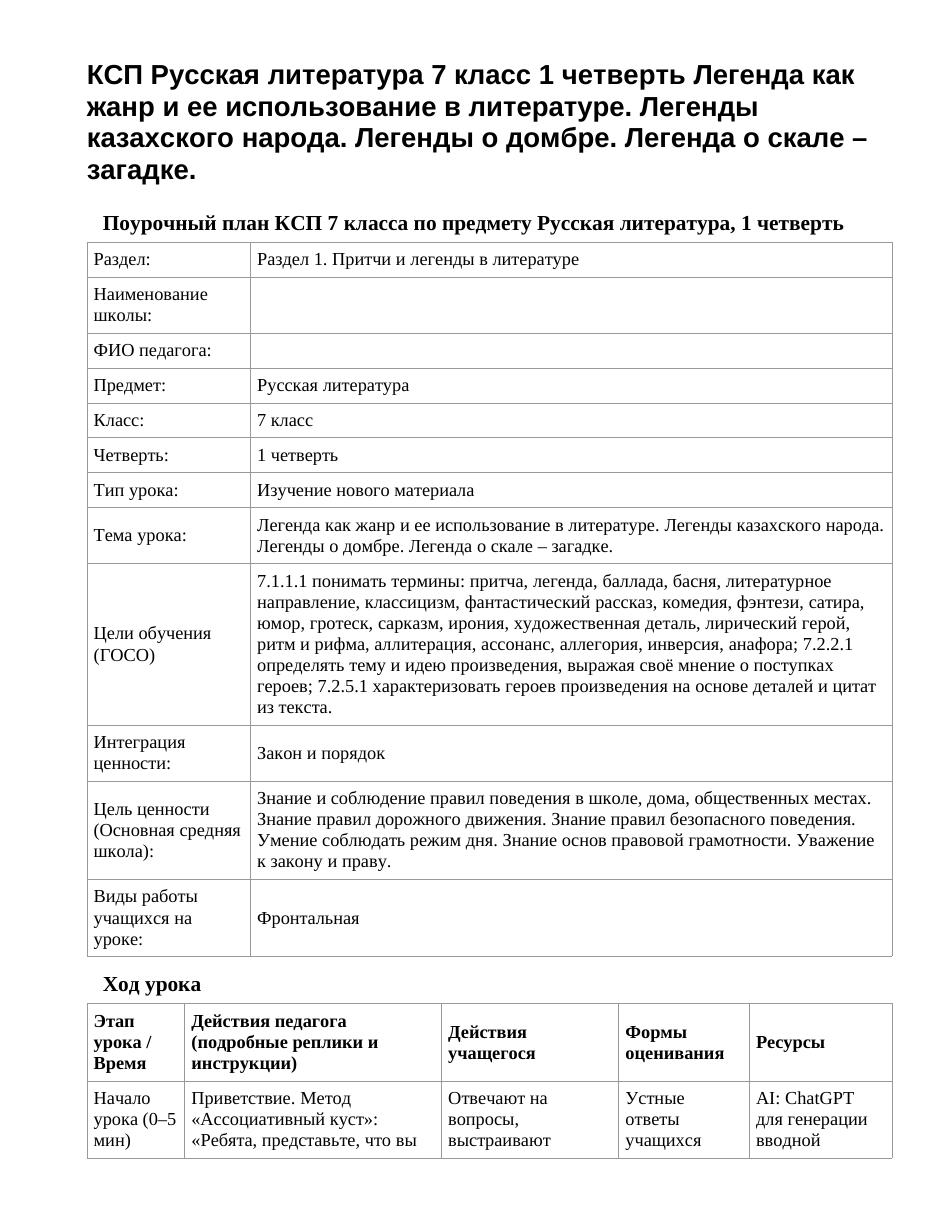 КСП Русская литература 7 класс 1 четверть Легенда как жанр и ее использование в литературе. Легенды казахского народа. Легенды о домбре. Легенда о скале – загадке.