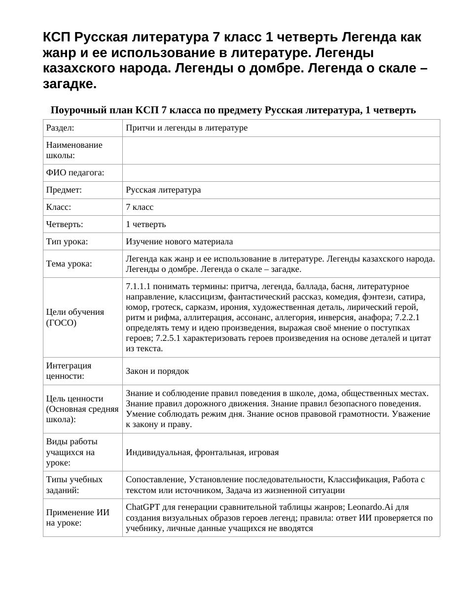 КСП Русская литература 7 класс 1 четверть Легенда как жанр и ее использование в литературе. Легенды казахского народа. Легенды о домбре. Легенда о скале – загадке.