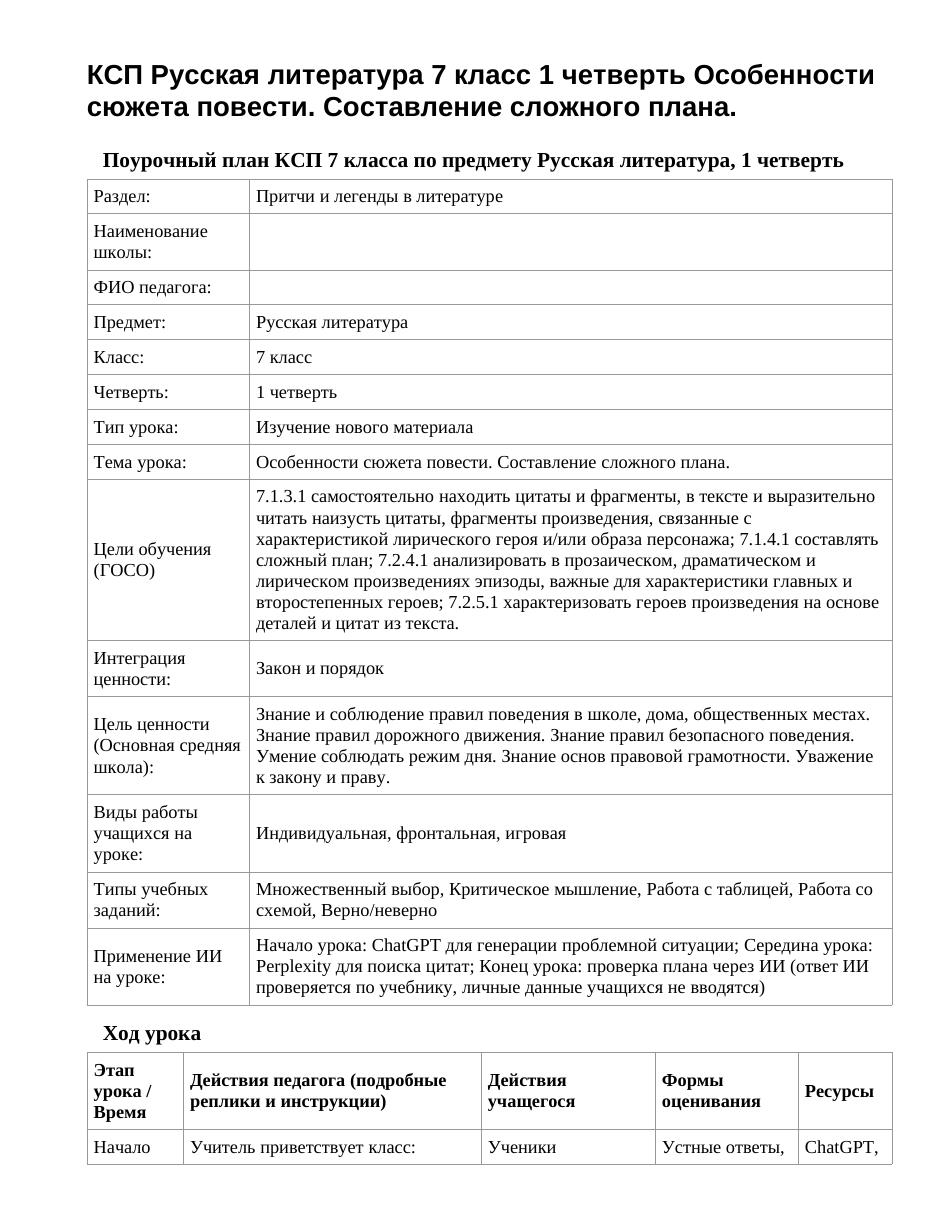 КСП Русская литература 7 класс 1 четверть Особенности сюжета повести. Составление сложного плана.