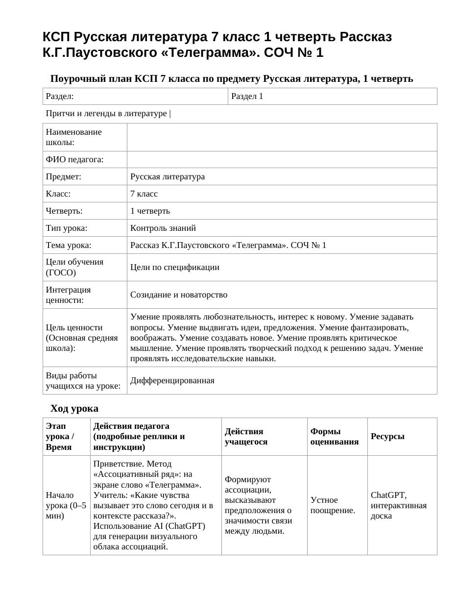 КСП Русская литература 7 класс 1 четверть Рассказ К.Г.Паустовского «Телеграмма». СОЧ № 1