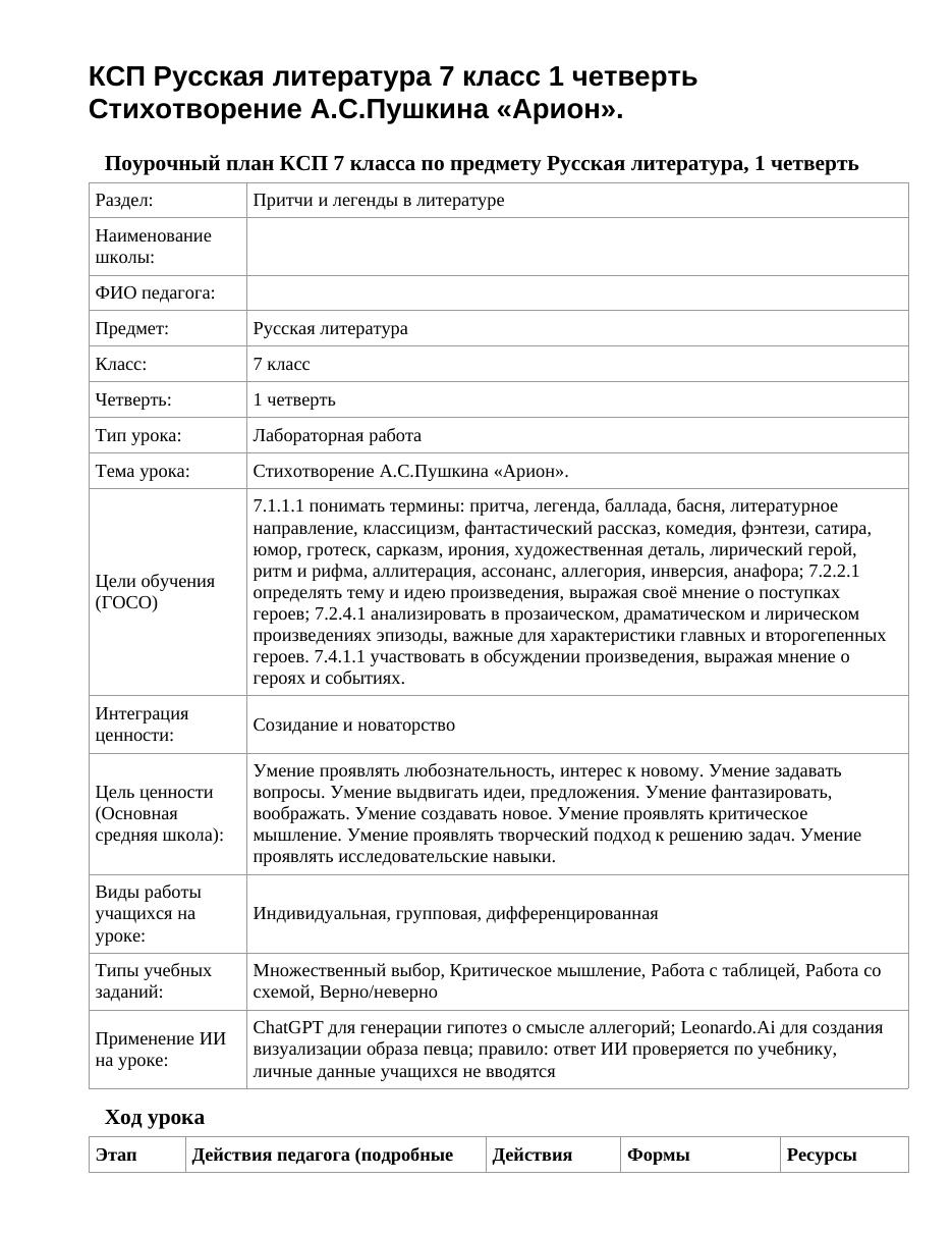 КСП Русская литература 7 класс 1 четверть Стихотворение А.С.Пушкина «Арион».
