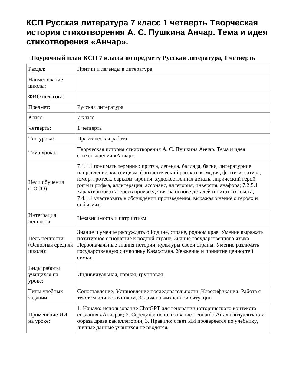 КСП Русская литература 7 класс 1 четверть Творческая история стихотворения А. С. Пушкина Анчар. Тема и идея стихотворения «Анчар».