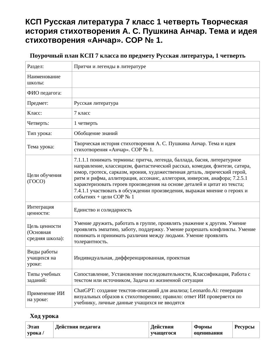 КСП Русская литература 7 класс 1 четверть Творческая история стихотворения А. С. Пушкина Анчар. Тема и идея стихотворения «Анчар». СОР № 1.