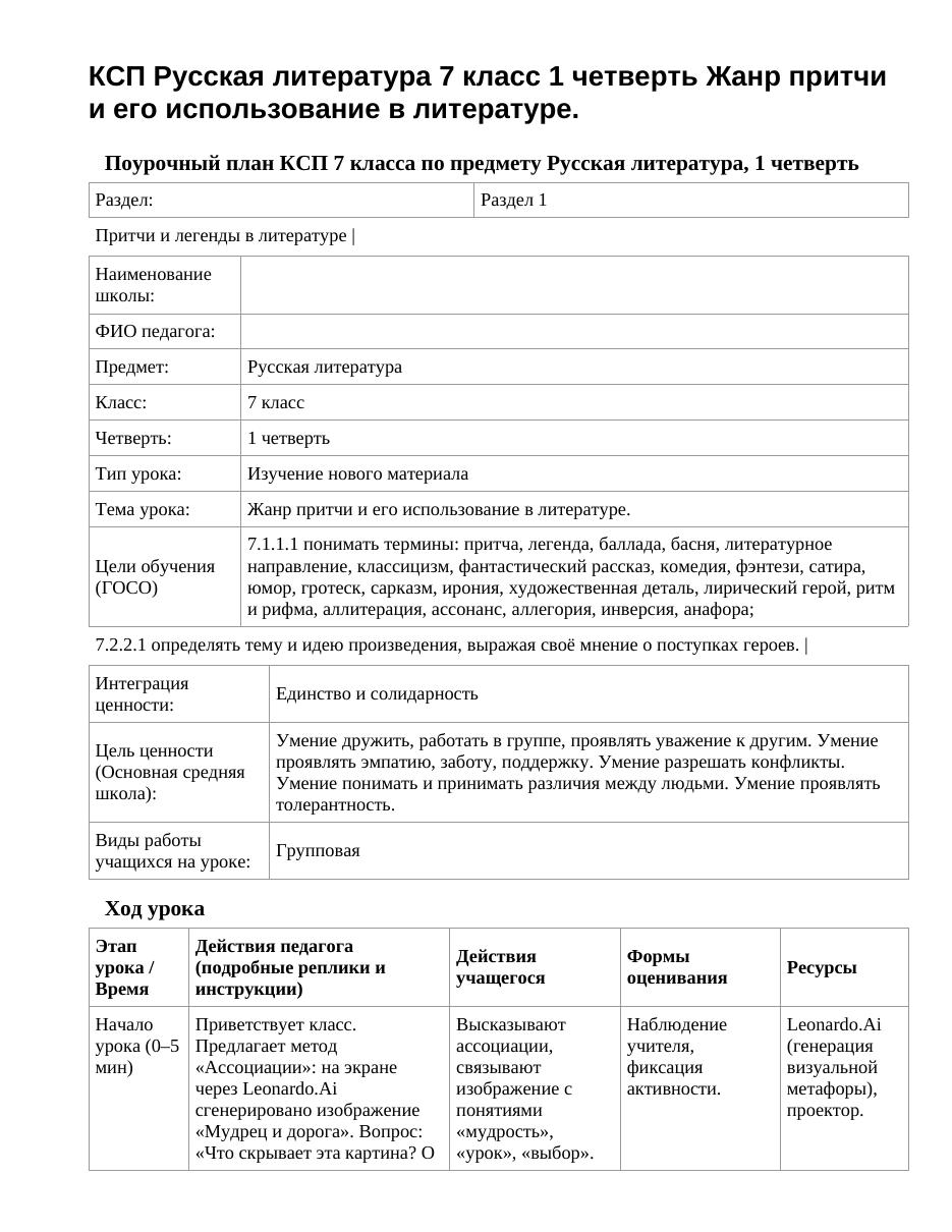 КСП Русская литература 7 класс 1 четверть Жанр притчи и его использование в литературе.