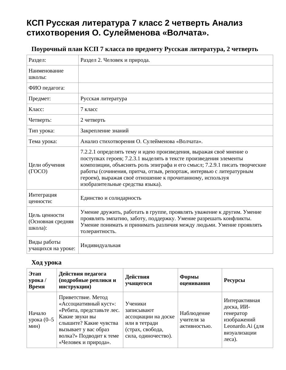 КСП Русская литература 7 класс 2 четверть Анализ стихотворения О. Сулейменова «Волчата».
