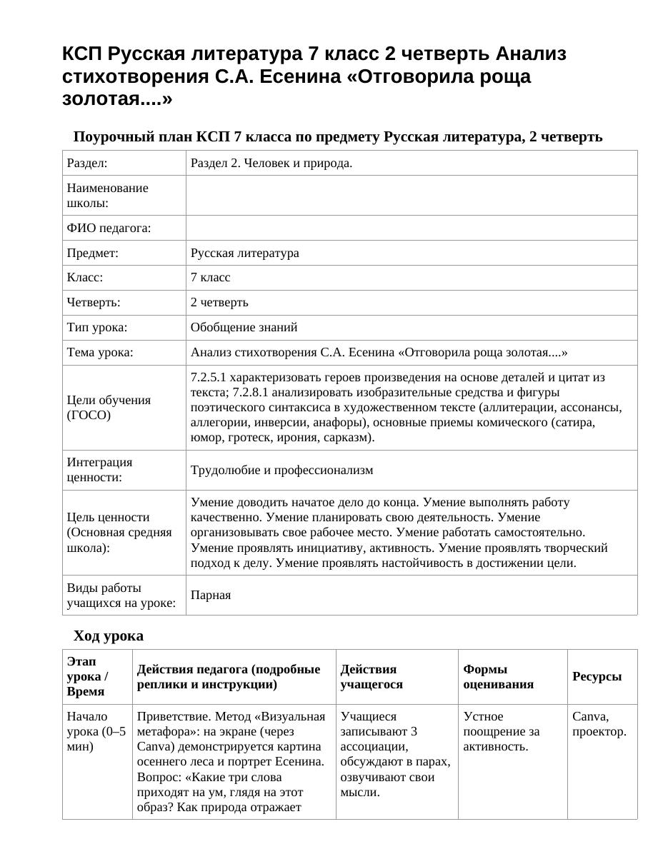 КСП Русская литература 7 класс 2 четверть Анализ стихотворения С.А. Есенина «Отговорила роща золотая....»