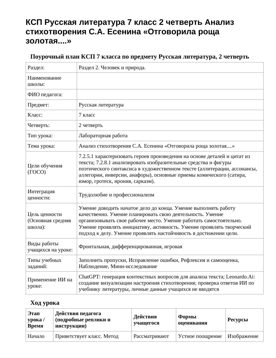 КСП Русская литература 7 класс 2 четверть Анализ стихотворения С.А. Есенина «Отговорила роща золотая....»