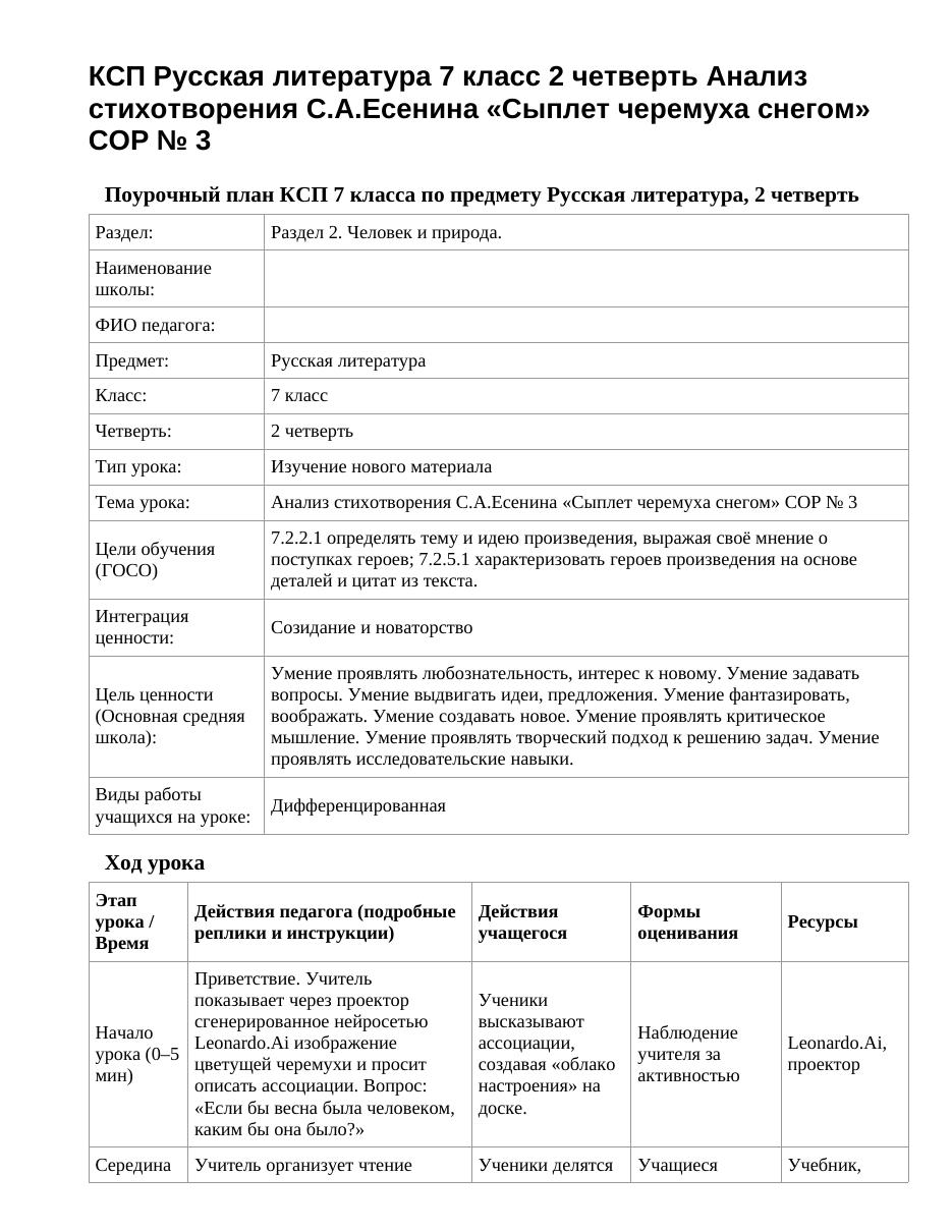 КСП Русская литература 7 класс 2 четверть Анализ стихотворения С.А.Есенина «Сыплет черемуха снегом» СОР № 3