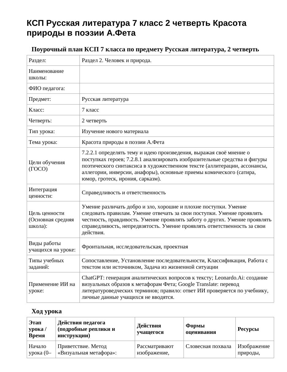 КСП Русская литература 7 класс 2 четверть Красота природы в поэзии А.Фета