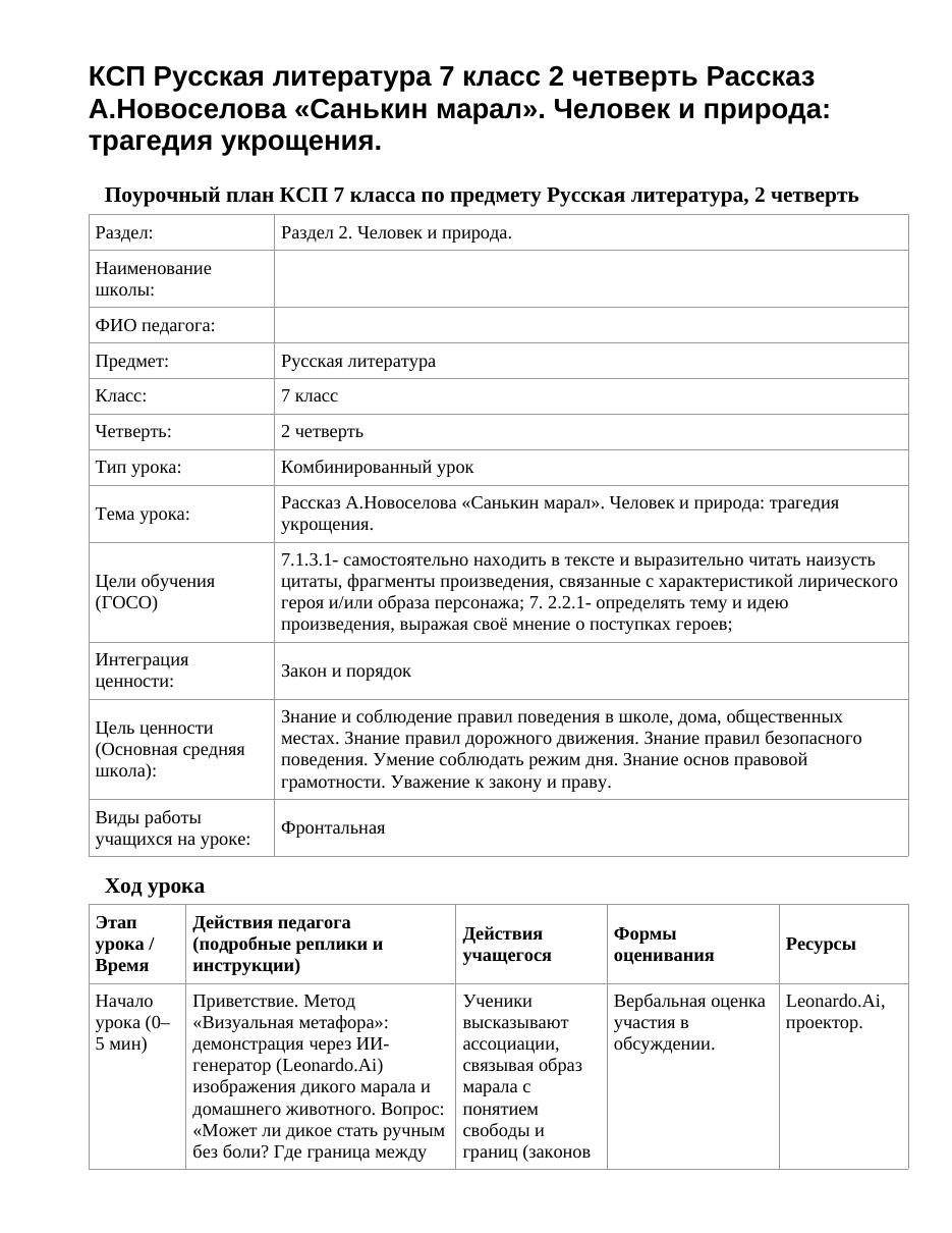 КСП Русская литература 7 класс 2 четверть Рассказ А.Новоселова «Санькин марал». Человек и природа: трагедия укрощения.