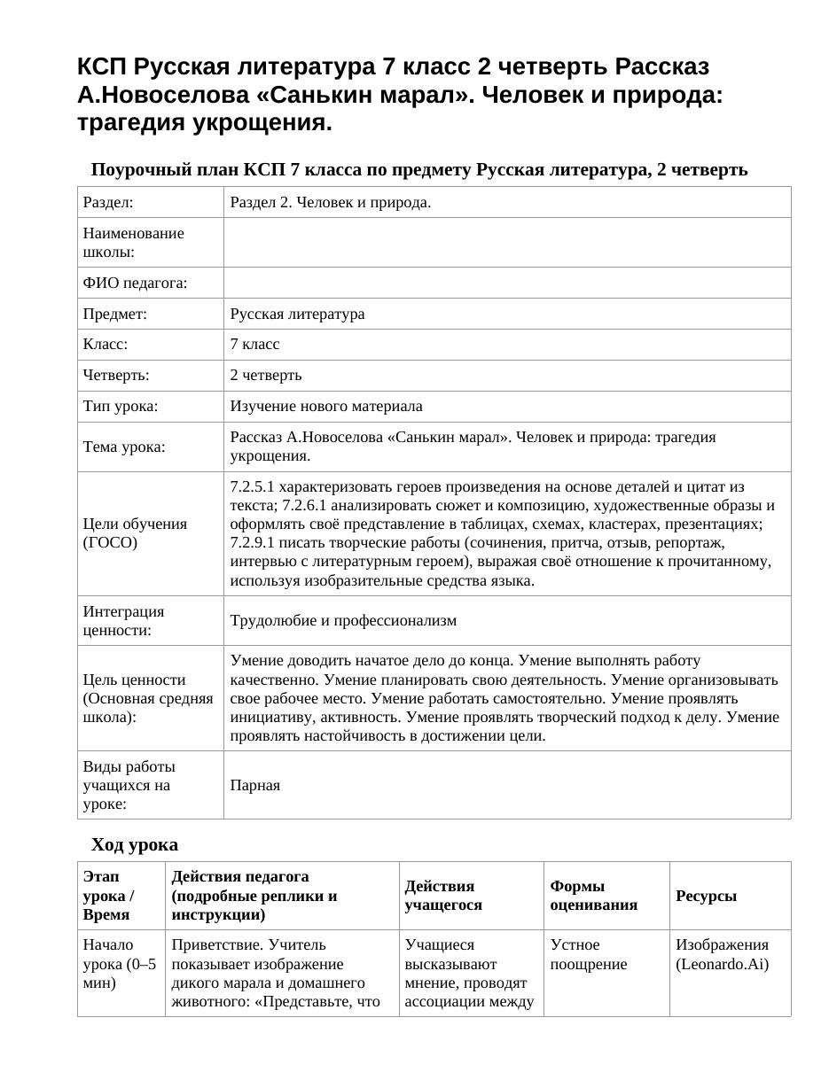 КСП Русская литература 7 класс 2 четверть Рассказ А.Новоселова «Санькин марал». Человек и природа: трагедия укрощения.