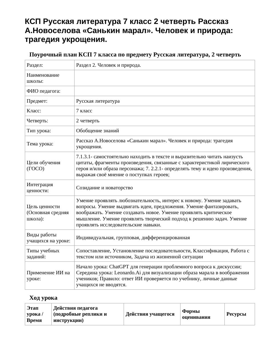 КСП Русская литература 7 класс 2 четверть Рассказ А.Новоселова «Санькин марал». Человек и природа: трагедия укрощения.