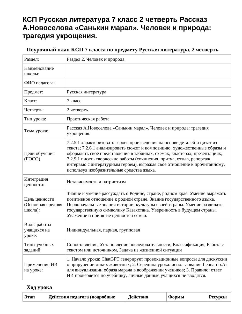 КСП Русская литература 7 класс 2 четверть Рассказ А.Новоселова «Санькин марал». Человек и природа: трагедия укрощения.