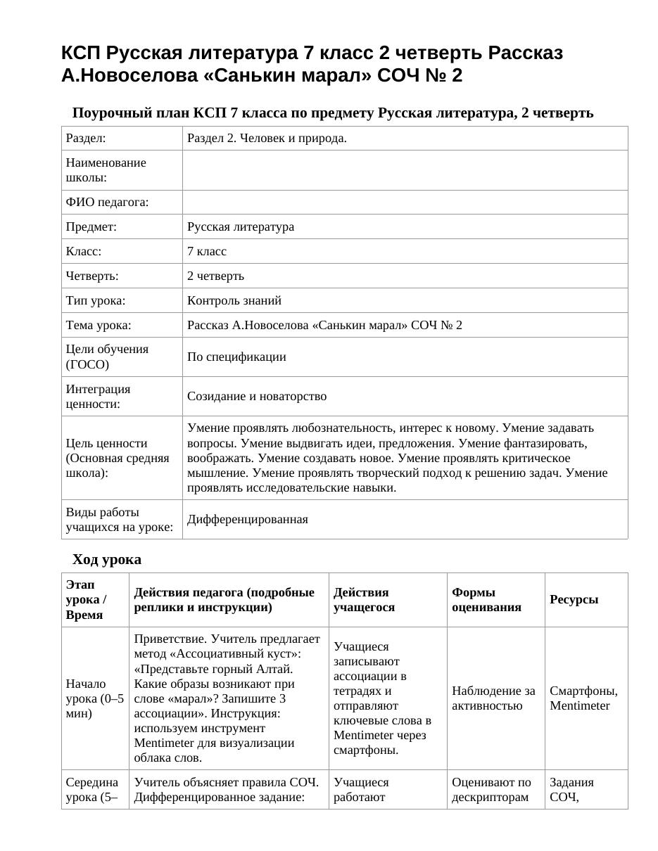 КСП Русская литература 7 класс 2 четверть Рассказ А.Новоселова «Санькин марал» СОЧ № 2