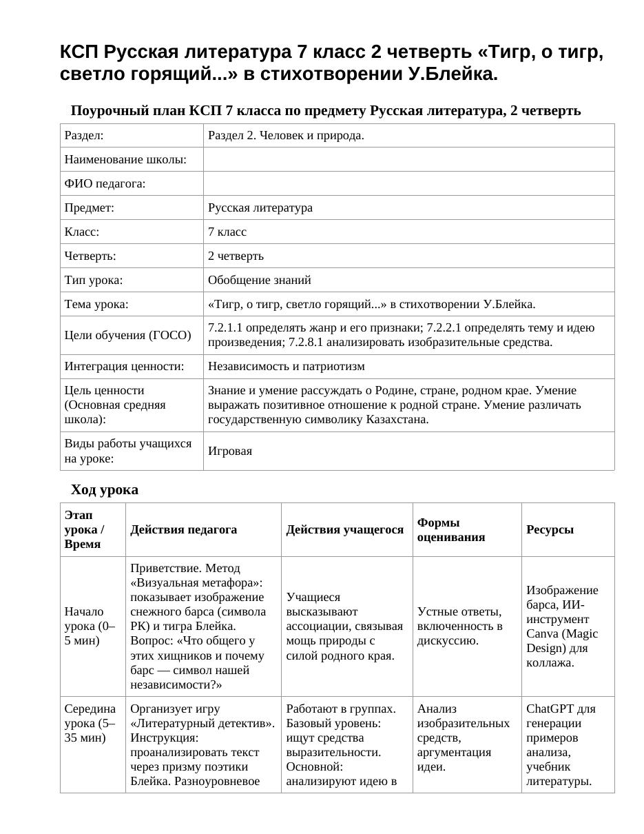 КСП Русская литература 7 класс 2 четверть «Тигр, о тигр, светло горящий...» в стихотворении У.Блейка.