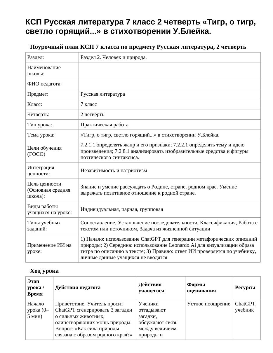 КСП Русская литература 7 класс 2 четверть «Тигр, о тигр, светло горящий...» в стихотворении У.Блейка.