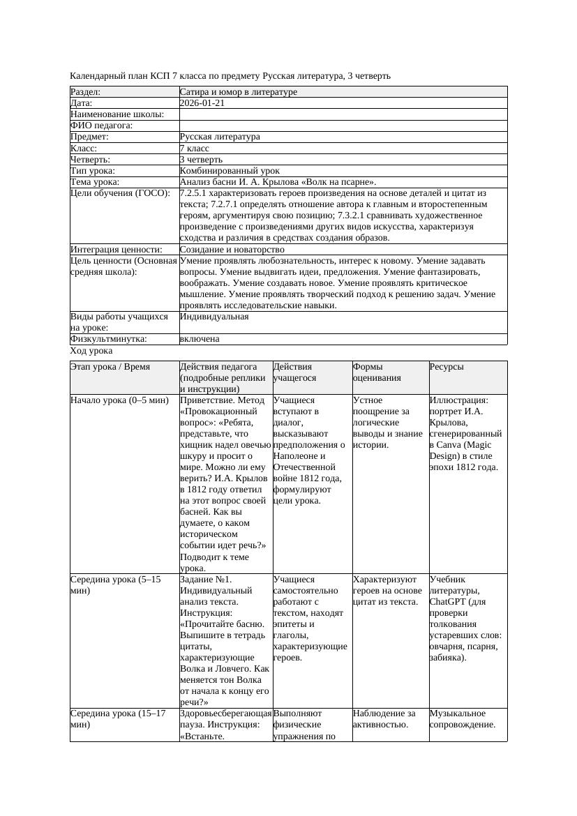 КСП Русская литература 7класс 3четверть Анализ басни И А Крылова
