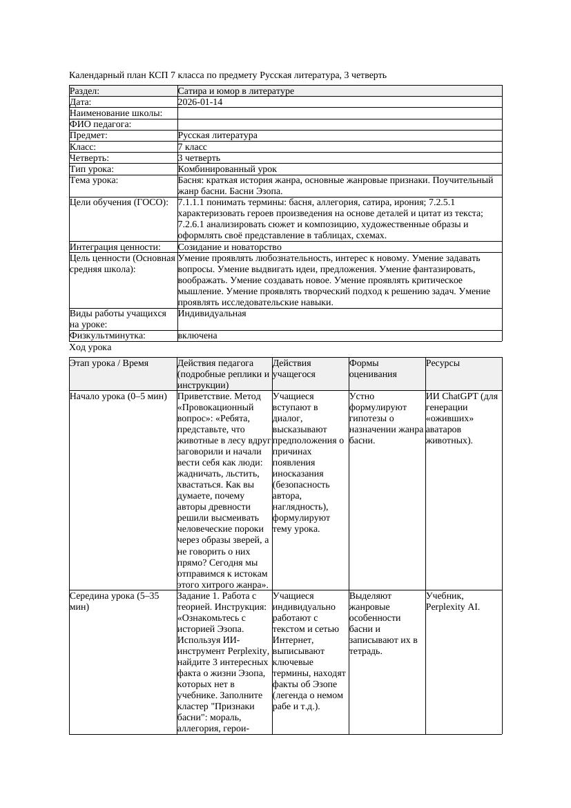 КСП Русская литература 7класс 3четверть Басня краткая история жанра