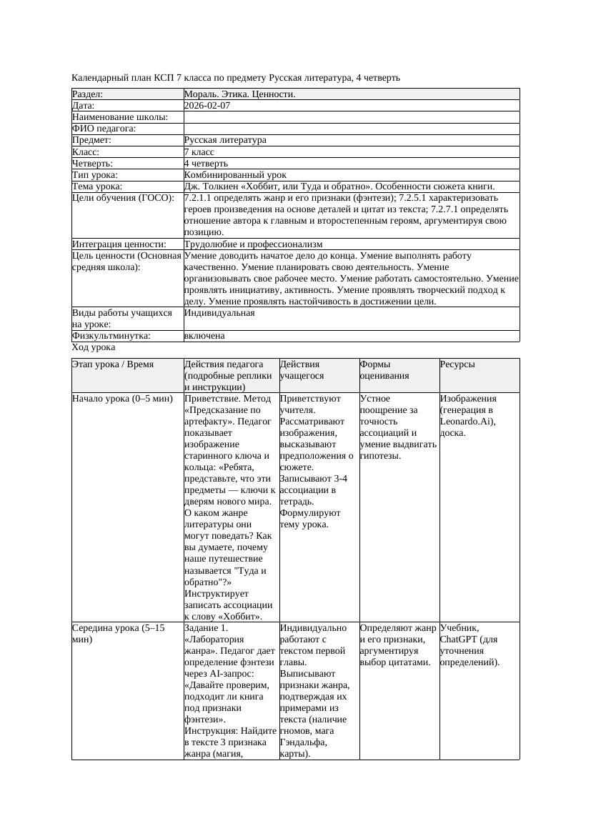 КСП Русская литература 7класс 4четверть Дж Толкиен Хоббит или Туда