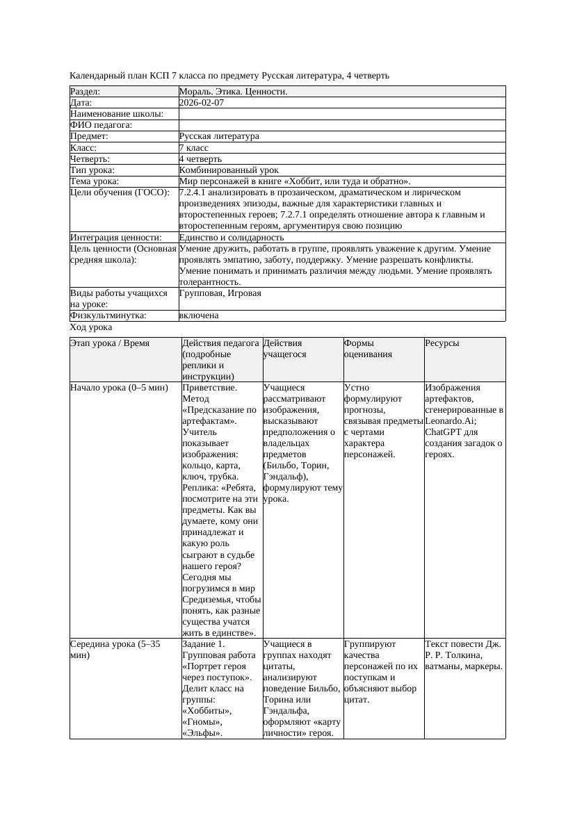 КСП Русская литература 7класс 4четверть Мир персонажей в книге Хоббит
