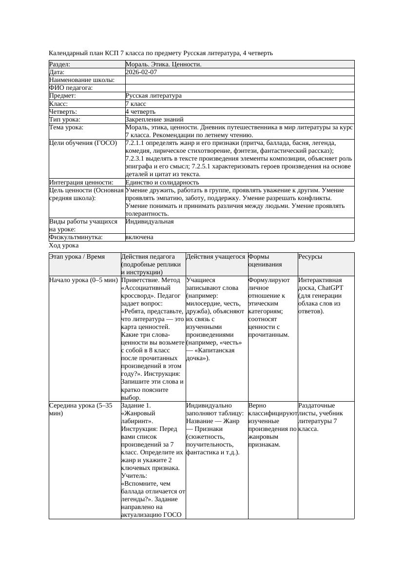 КСП Русская литература 7класс 4четверть Мораль этика ценности Дневник