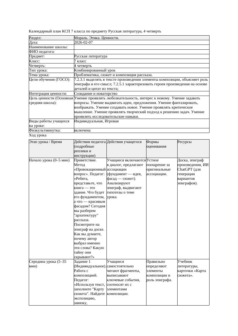 КСП Русская литература 7класс 4четверть Проблематика сюжет и композиция