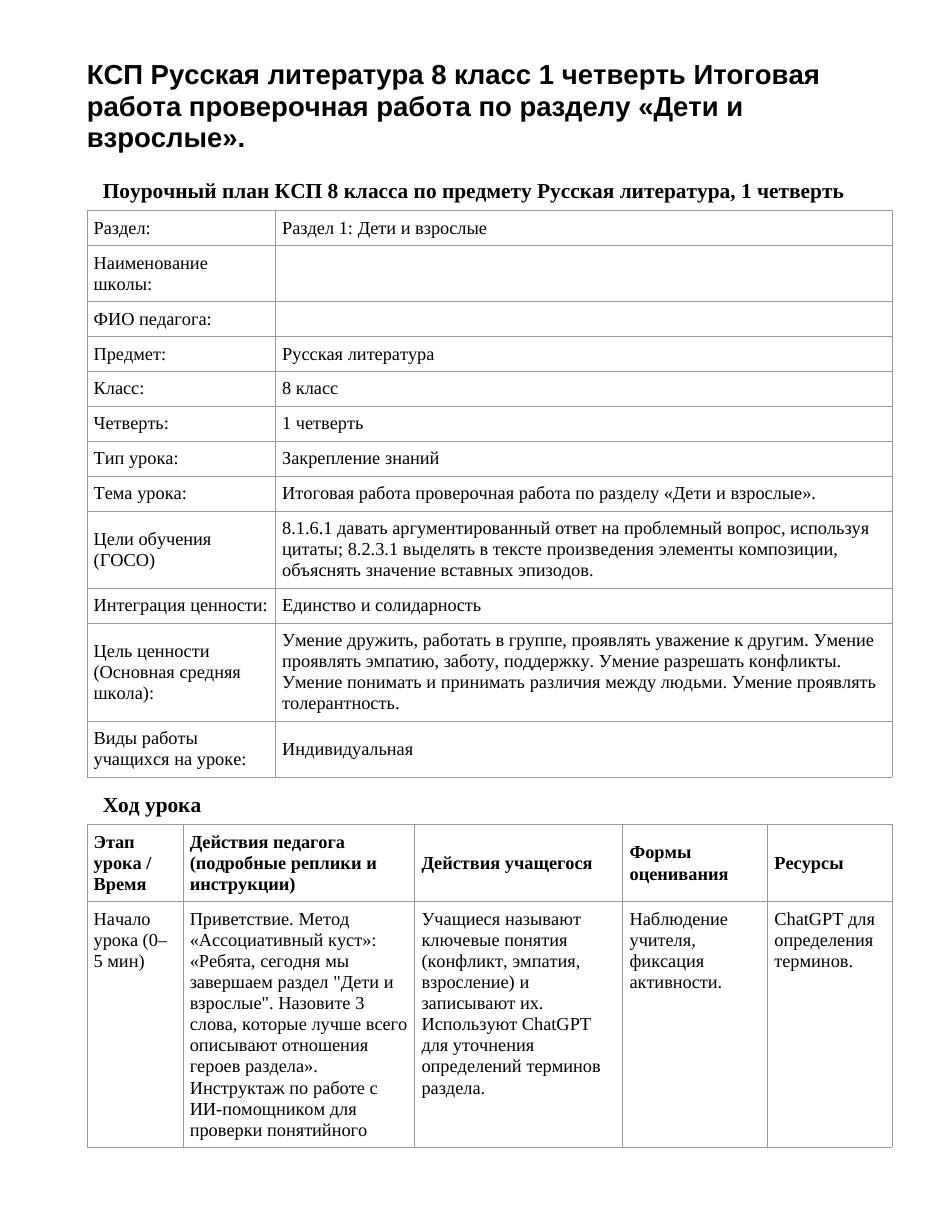 КСП Русская литература 8 класс 1 четверть Итоговая работа проверочная работа по разделу «Дети и взрослые».