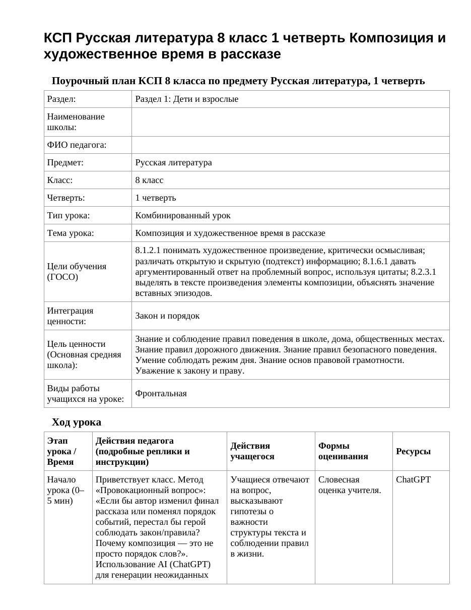 КСП Русская литература 8 класс 1 четверть Композиция и художественное время в рассказе