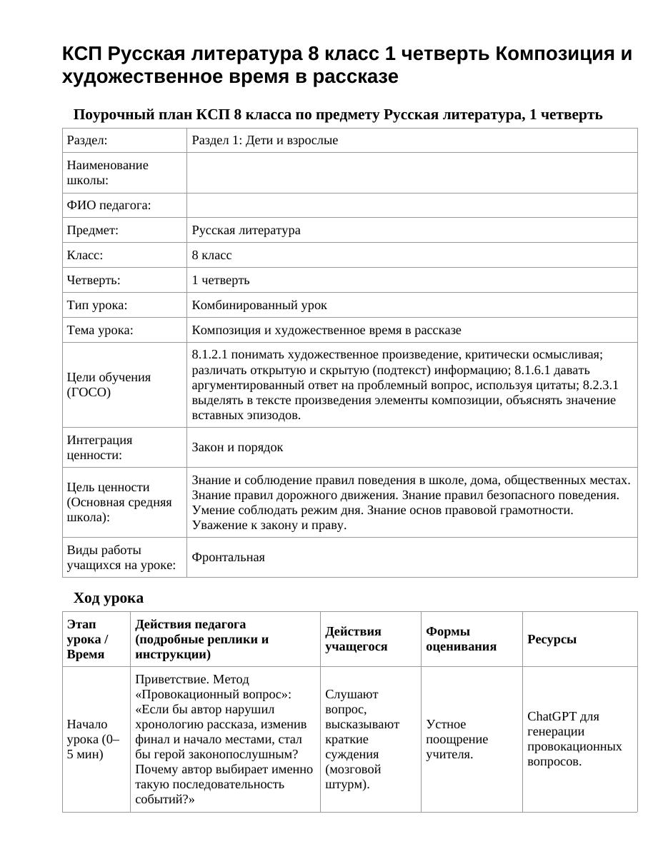 КСП Русская литература 8 класс 1 четверть Композиция и художественное время в рассказе