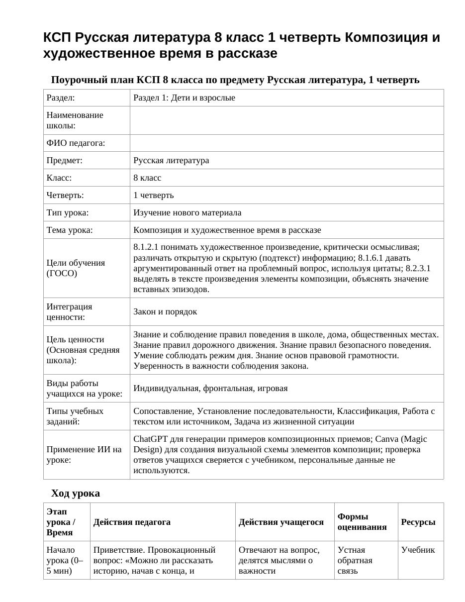КСП Русская литература 8 класс 1 четверть Композиция и художественное время в рассказе