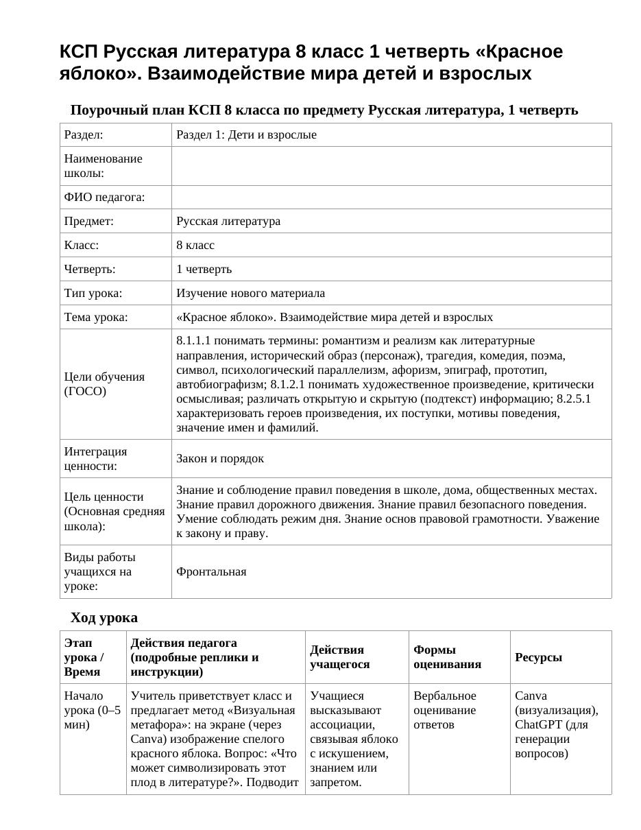 КСП Русская литература 8 класс 1 четверть «Красное яблоко». Взаимодействие мира детей и взрослых