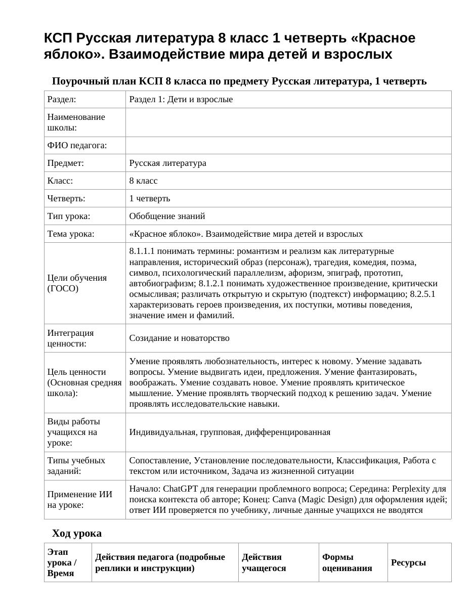 КСП Русская литература 8 класс 1 четверть «Красное яблоко». Взаимодействие мира детей и взрослых
