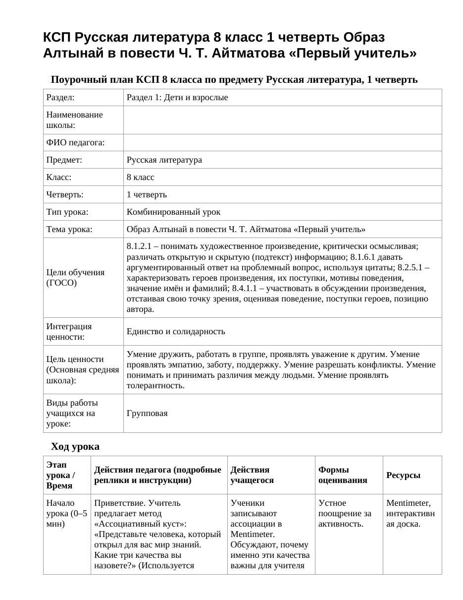 КСП Русская литература 8 класс 1 четверть Образ Алтынай в повести Ч. Т. Айтматова «Первый учитель»
