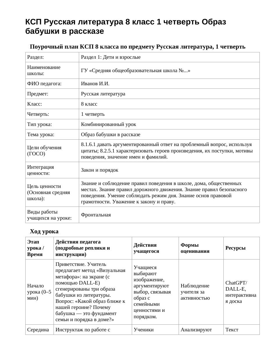 КСП Русская литература 8 класс 1 четверть Образ бабушки в рассказе