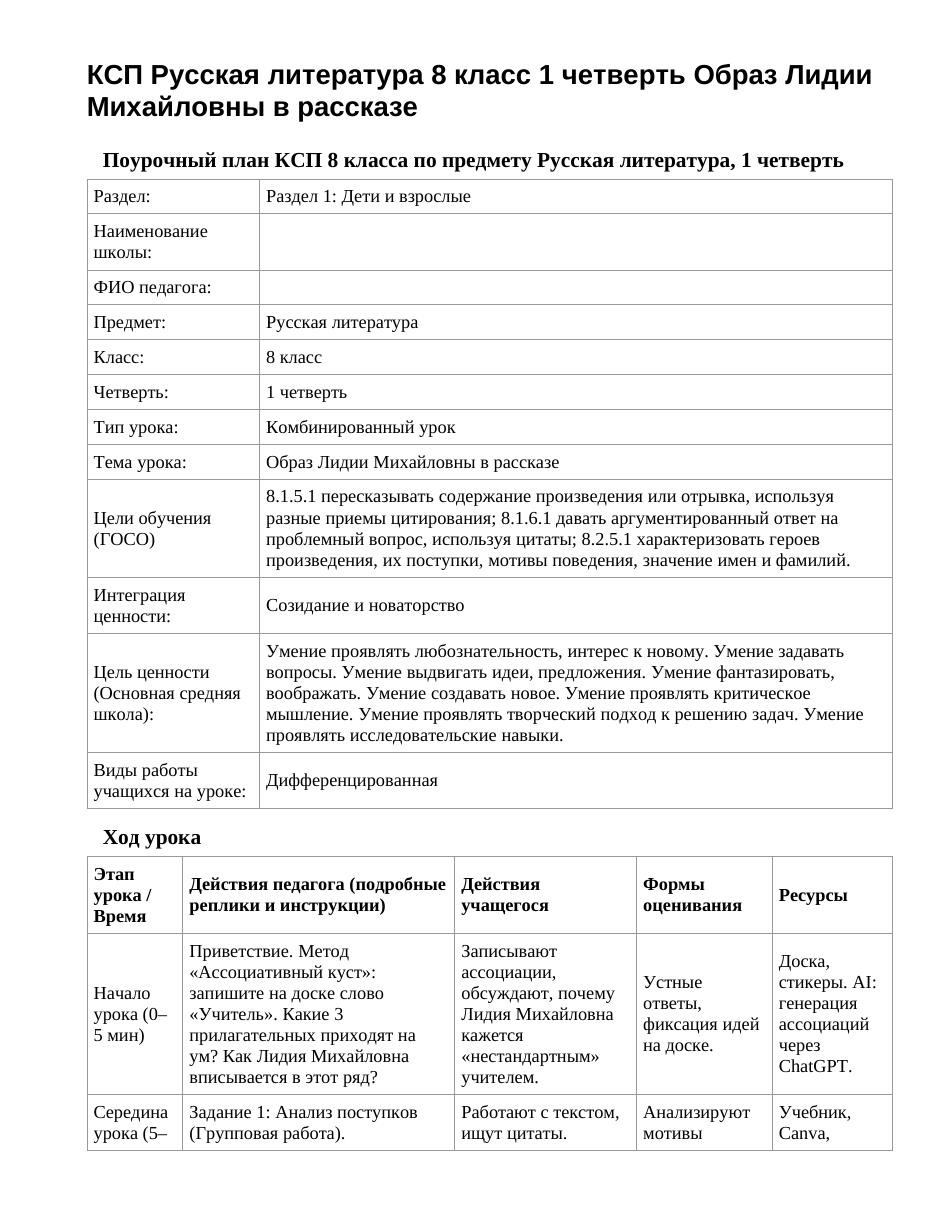 КСП Русская литература 8 класс 1 четверть Образ Лидии Михайловны в рассказе