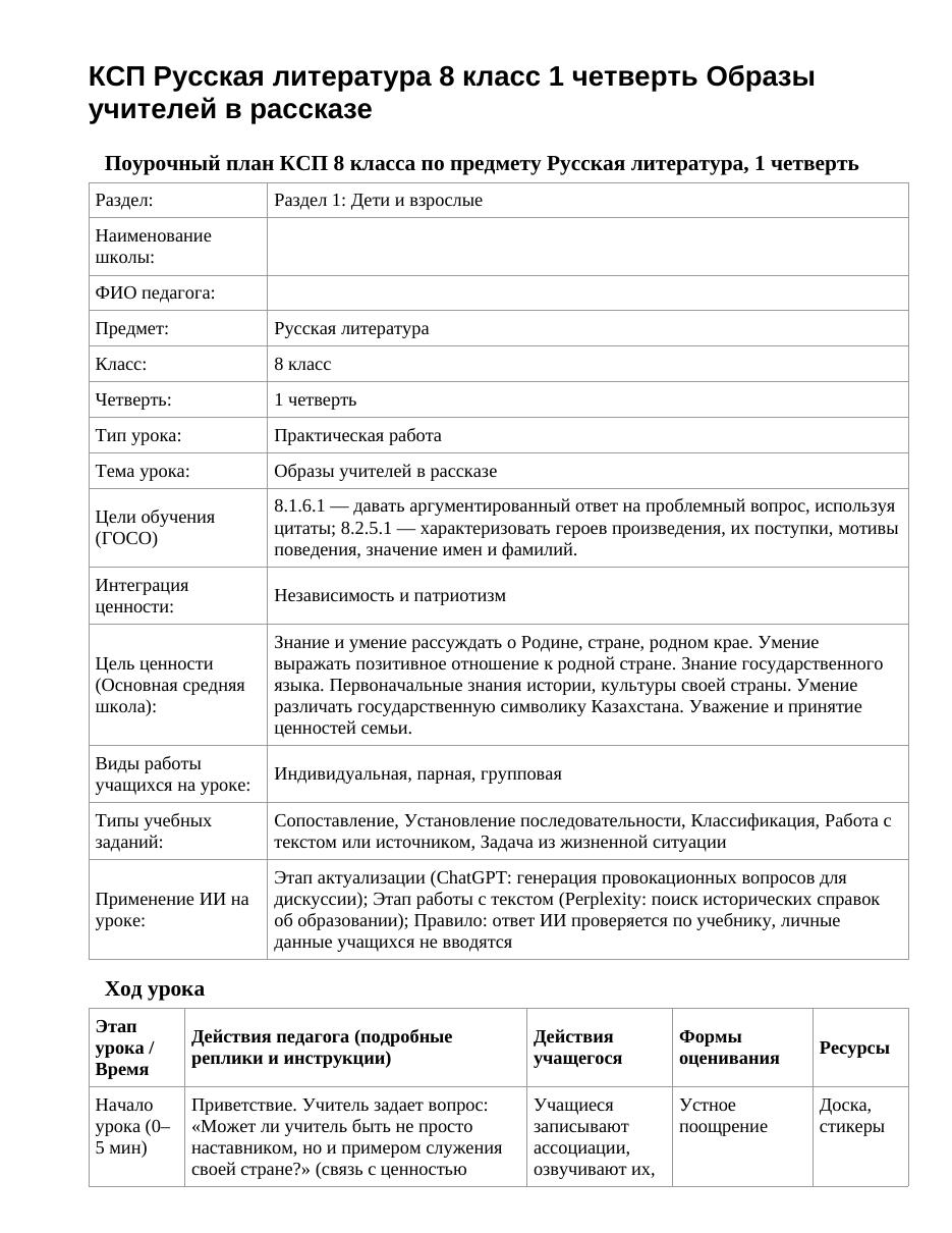 КСП Русская литература 8 класс 1 четверть Образы учителей в рассказе
