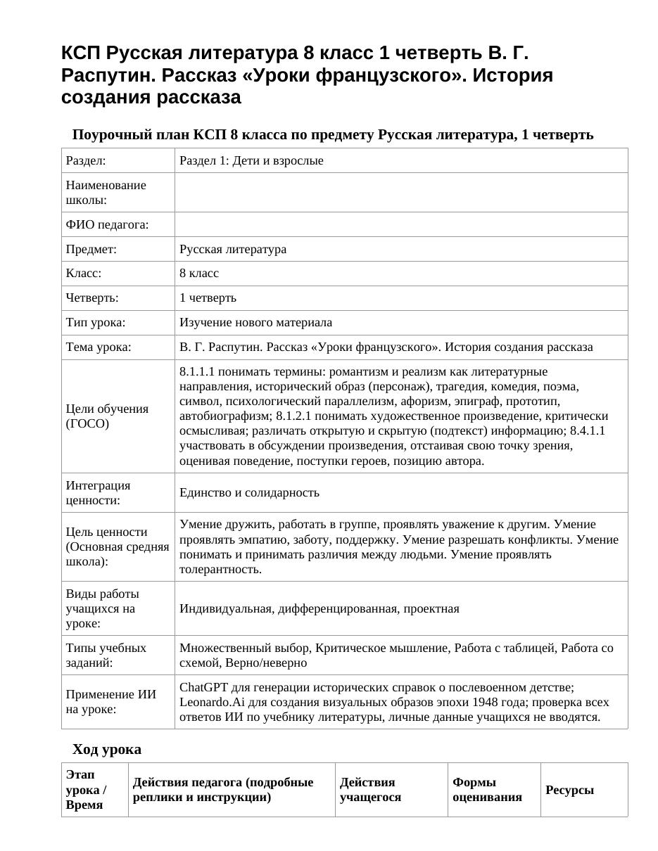 КСП Русская литература 8 класс 1 четверть В. Г. Распутин. Рассказ «Уроки французского». История создания рассказа