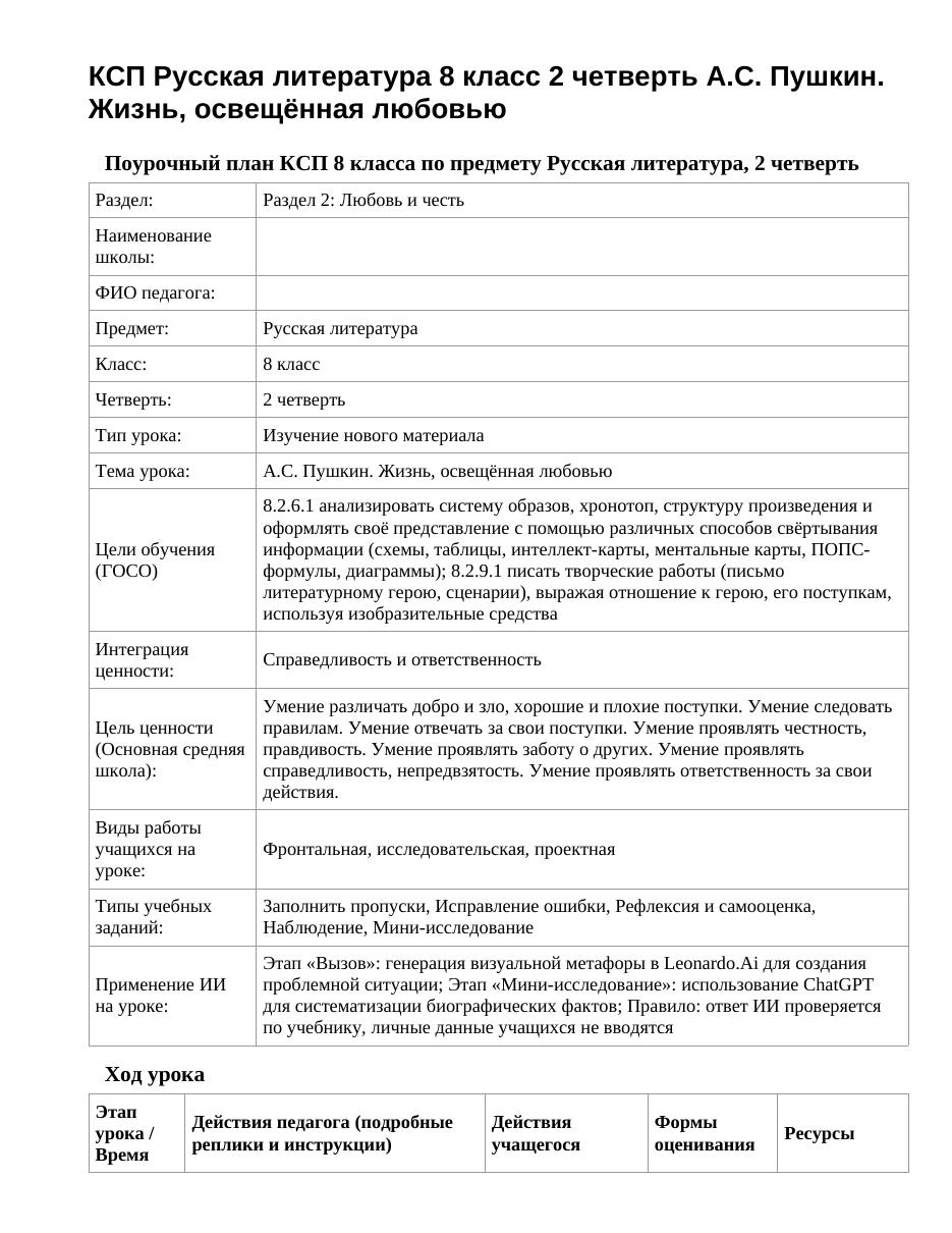 КСП Русская литература 8 класс 2 четверть А.С. Пушкин. Жизнь, освещённая любовью