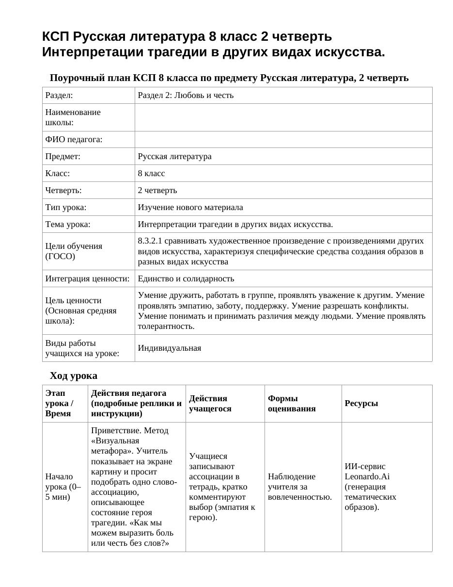 КСП Русская литература 8 класс 2 четверть Интерпретации трагедии в других видах искусства.