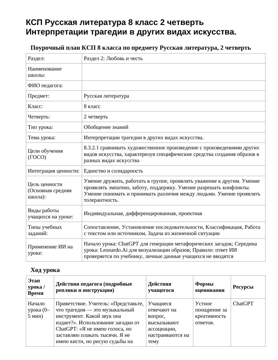 КСП Русская литература 8 класс 2 четверть Интерпретации трагедии в других видах искусства.