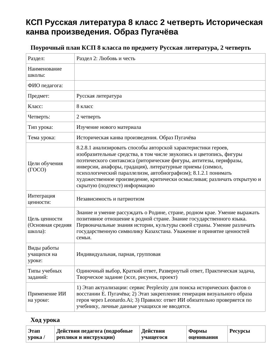 КСП Русская литература 8 класс 2 четверть Историческая канва произведения. Образ Пугачёва
