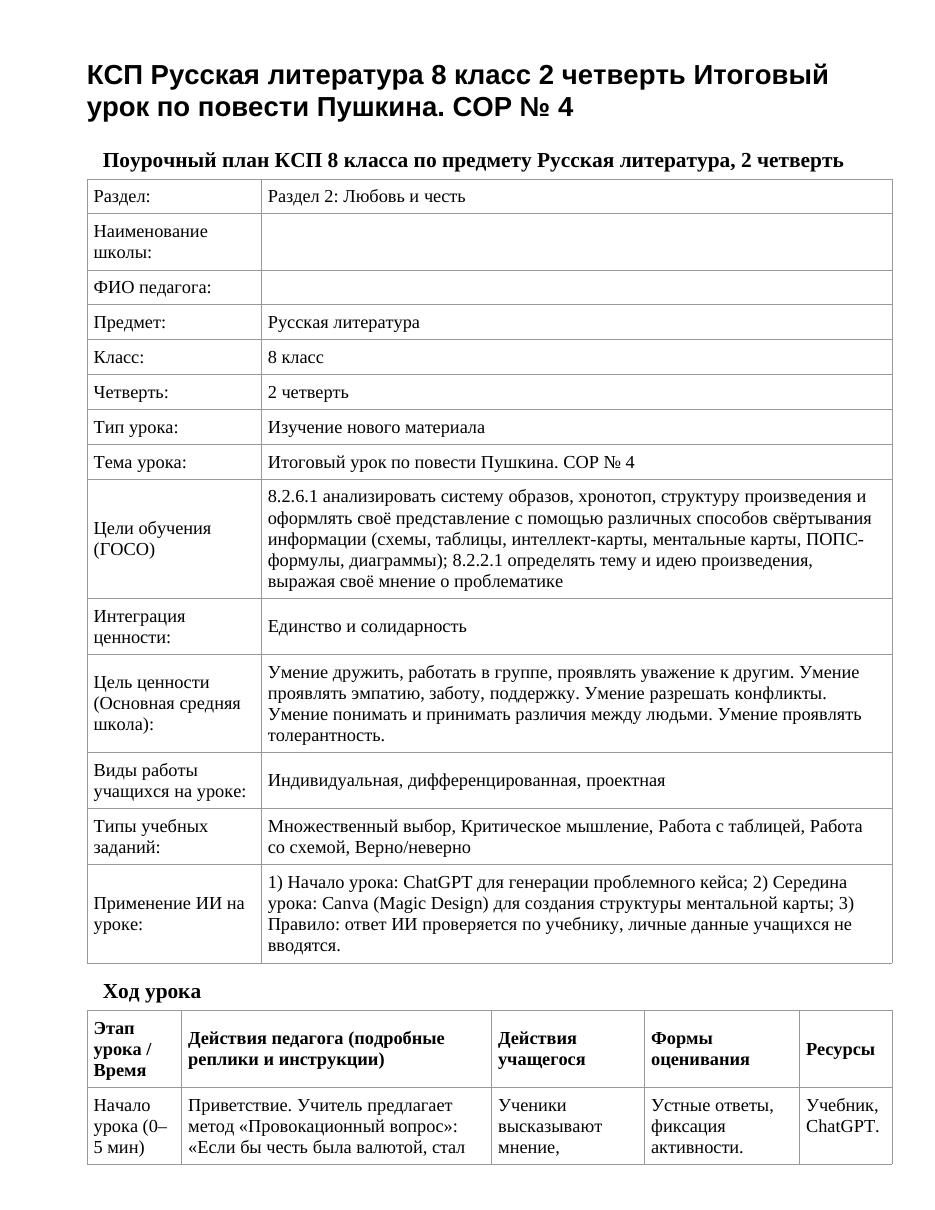 КСП Русская литература 8 класс 2 четверть Итоговый урок по повести Пушкина. СОР № 4