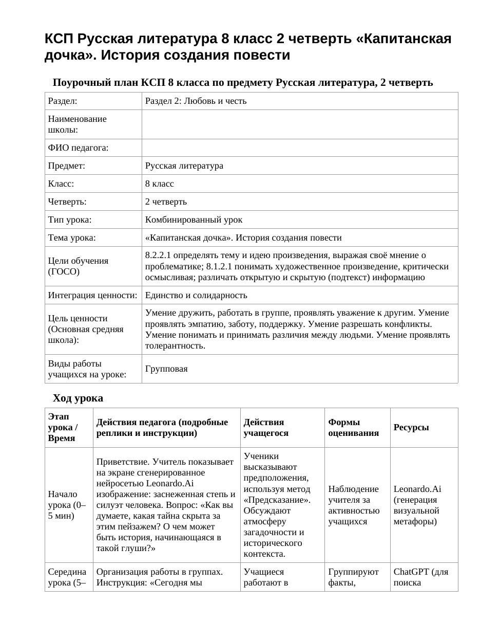КСП Русская литература 8 класс 2 четверть «Капитанская дочка». История создания повести
