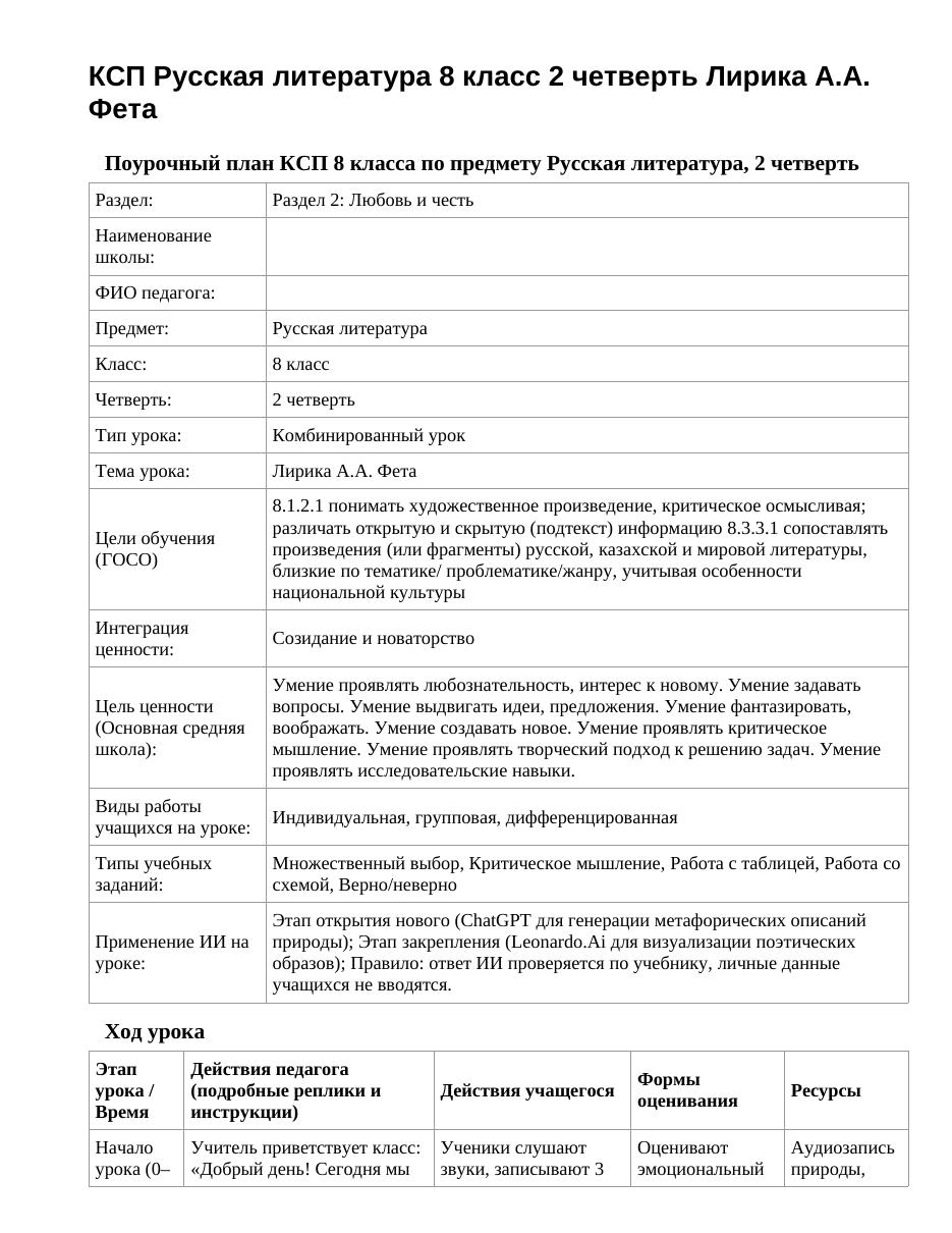 КСП Русская литература 8 класс 2 четверть Лирика А.А. Фета