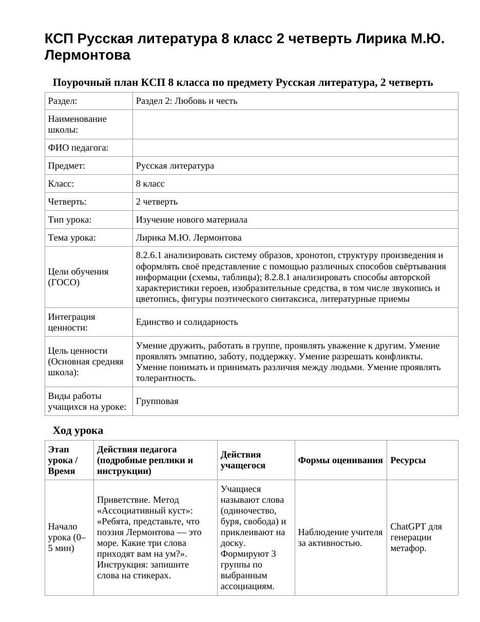 КСП Русская литература 8 класс 2 четверть Лирика М.Ю. Лермонтова