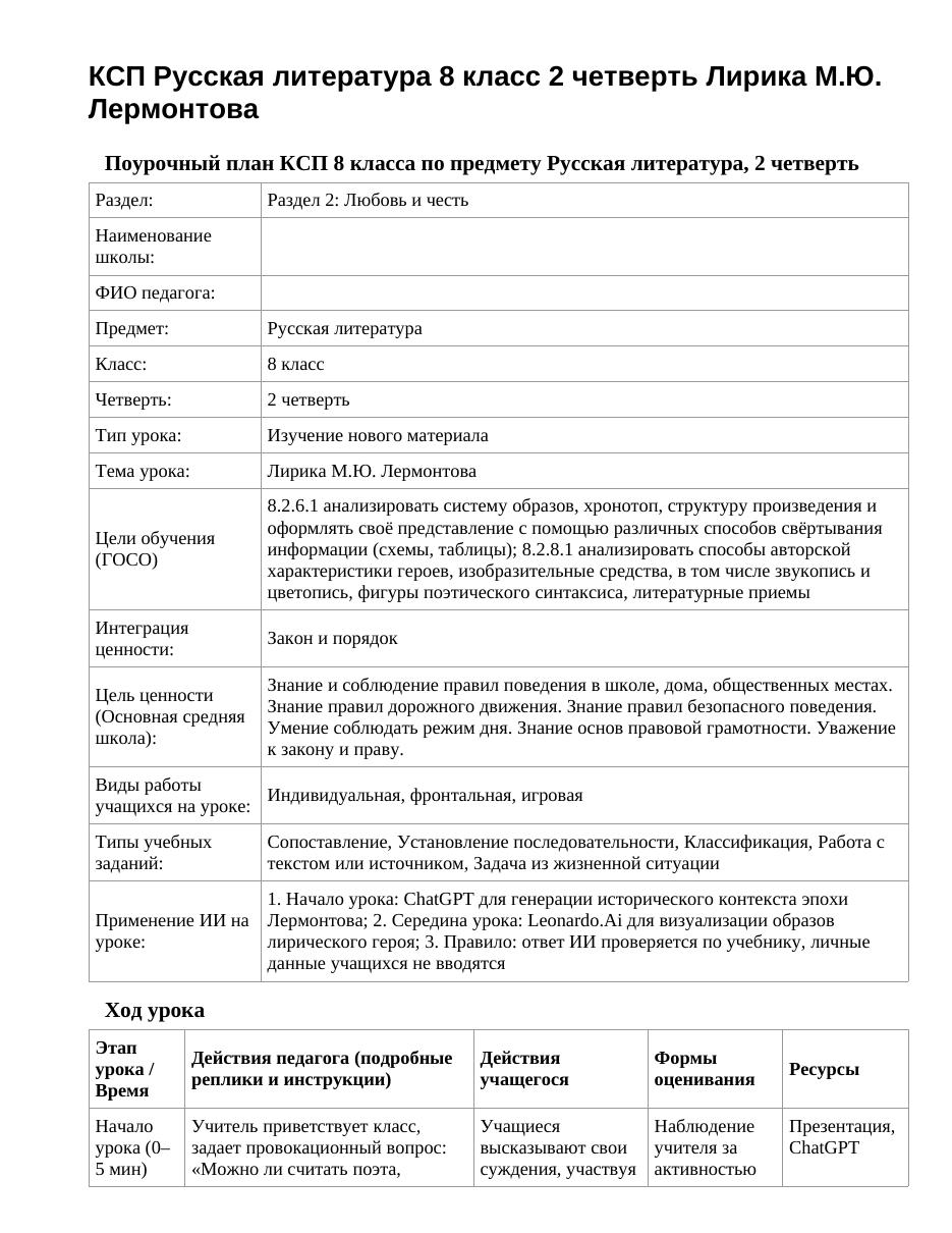 КСП Русская литература 8 класс 2 четверть Лирика М.Ю. Лермонтова