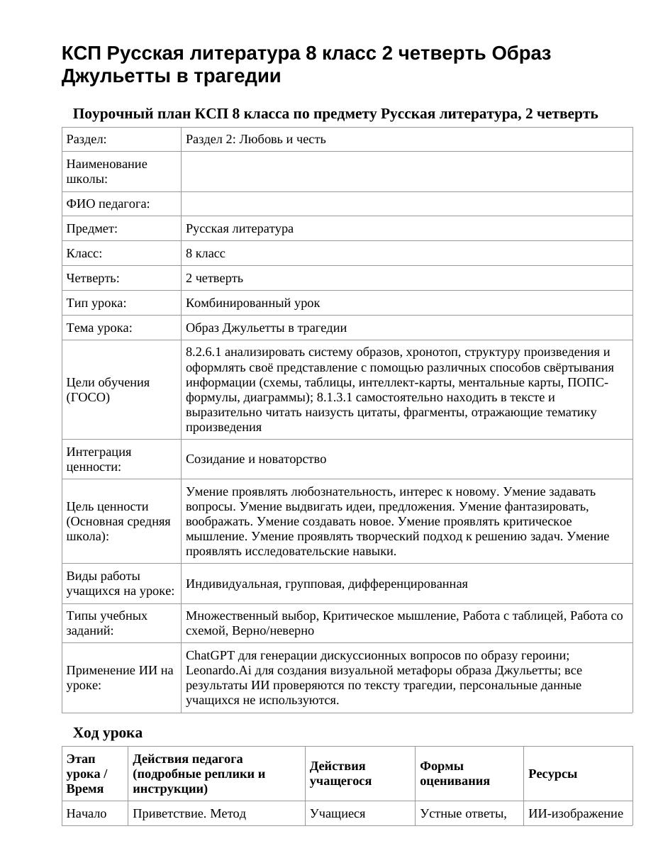 КСП Русская литература 8 класс 2 четверть Образ Джульетты в трагедии