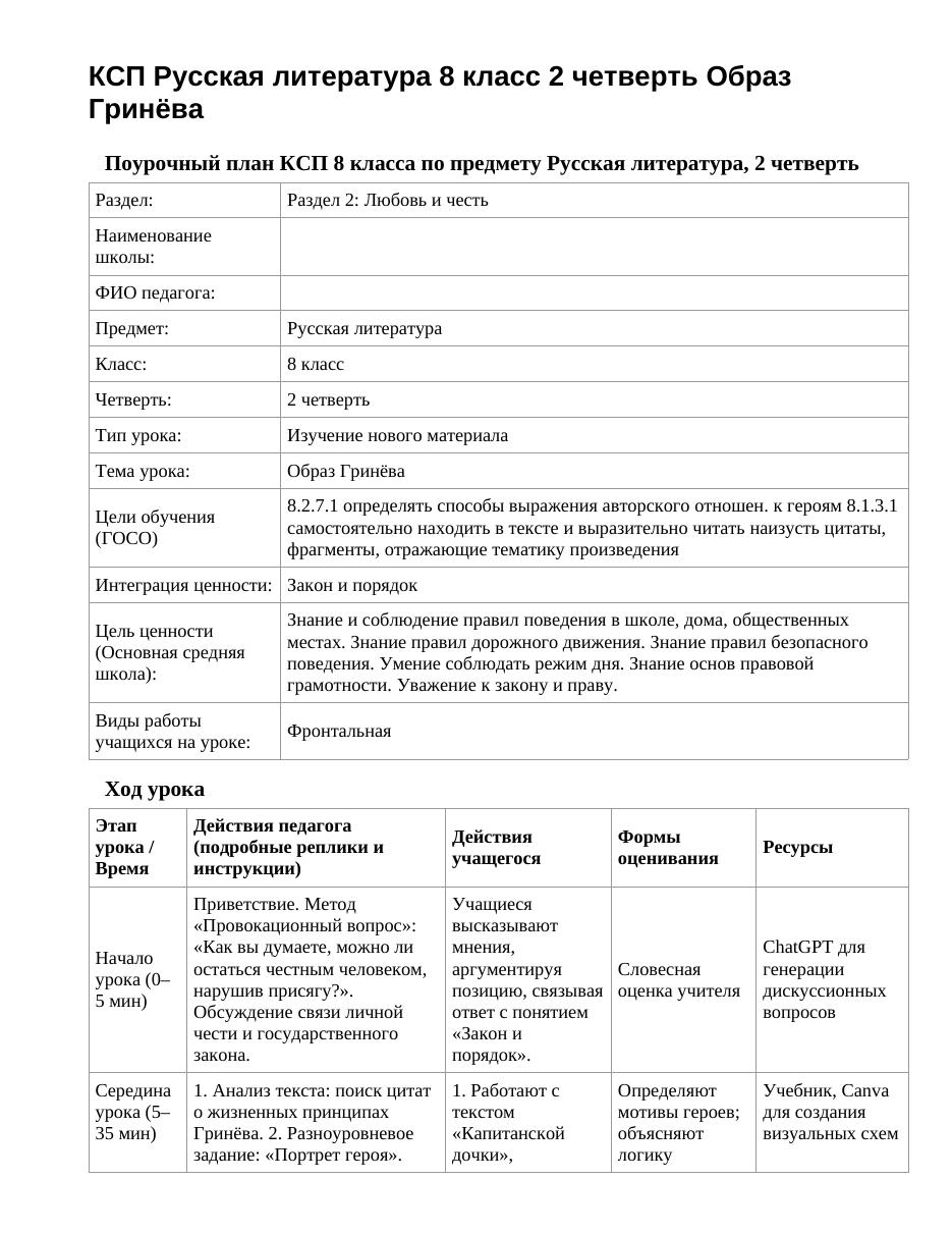 КСП Русская литература 8 класс 2 четверть Образ Гринёва