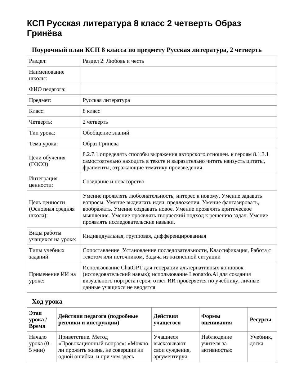 КСП Русская литература 8 класс 2 четверть Образ Гринёва